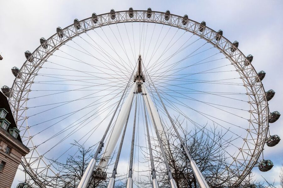 London Eye Private Capsule Experience for Couples or Groups - Key points to know before booking